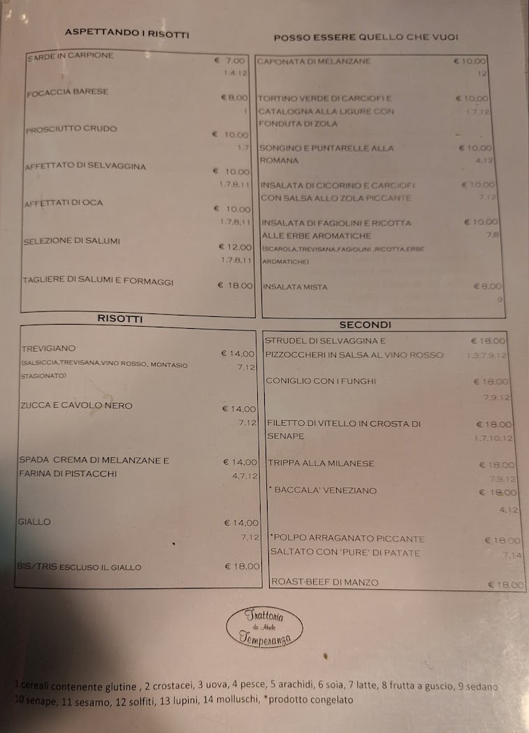 Il menù scritto della Trattoria da Abele
